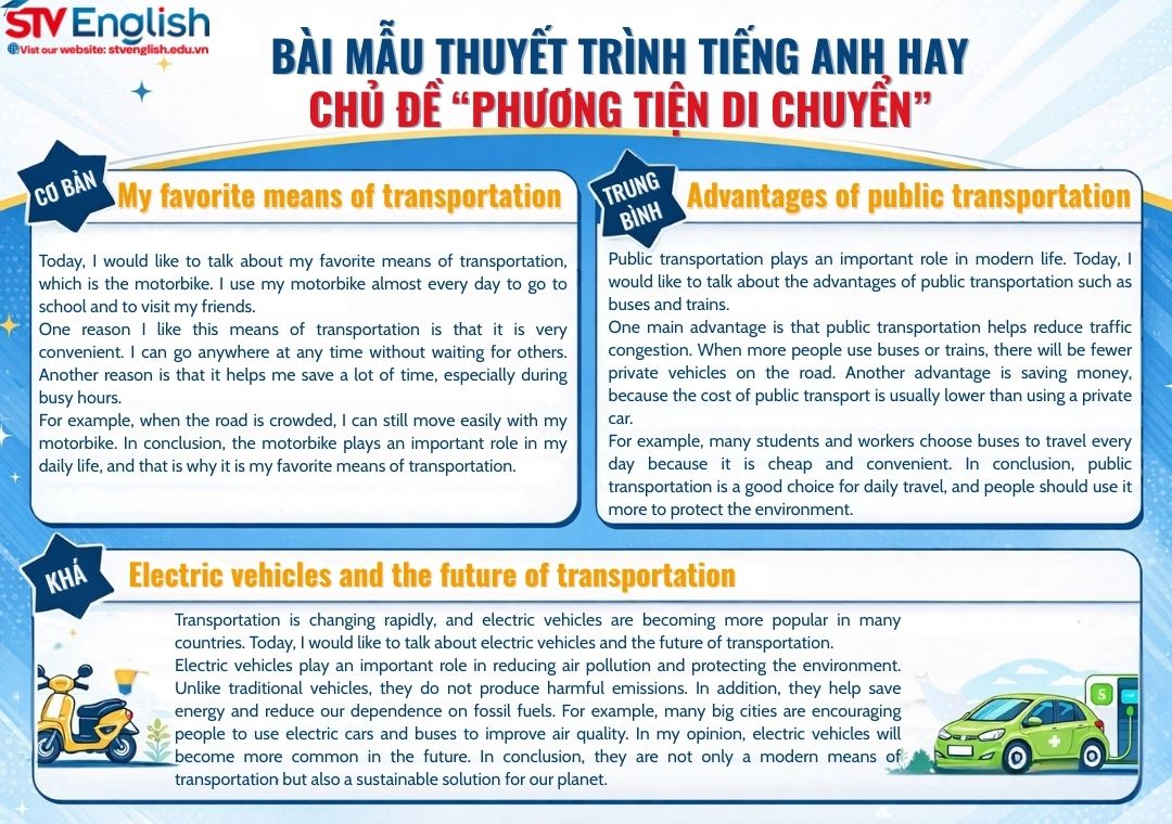 Topic thuyết trình tiếng Anh về phương tiện di chuyển (Bài mẫu) Topic thuyết trình tiếng Anh về phương tiện di chuyển (Bài mẫu)