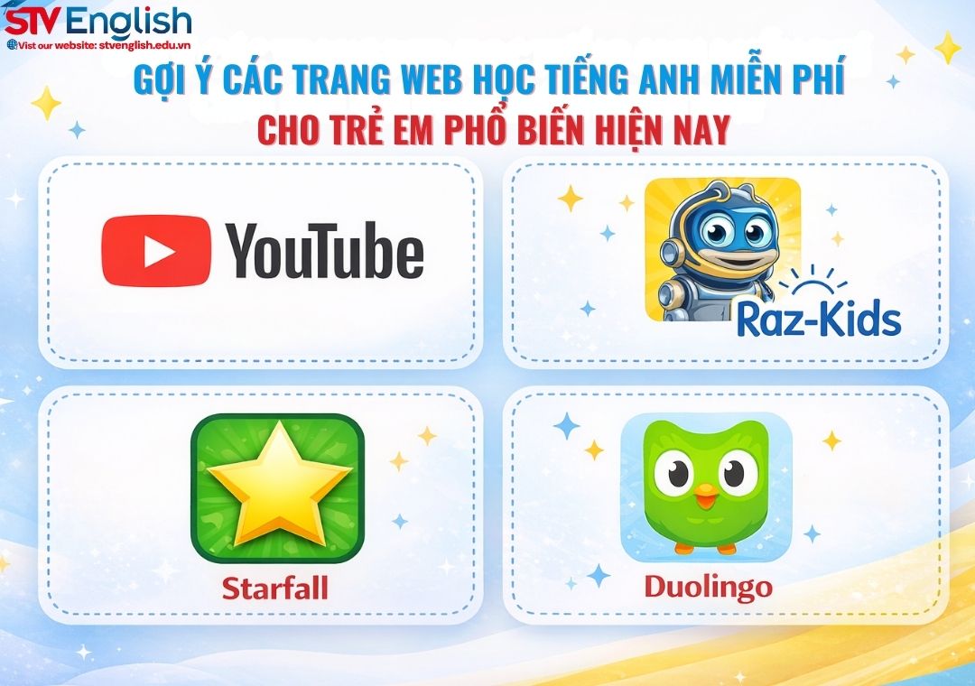 Trang web học tiếng Anh miễn phí cho trẻ em hiệu quả Trang web học tiếng Anh miễn phí cho trẻ em hiệu quả