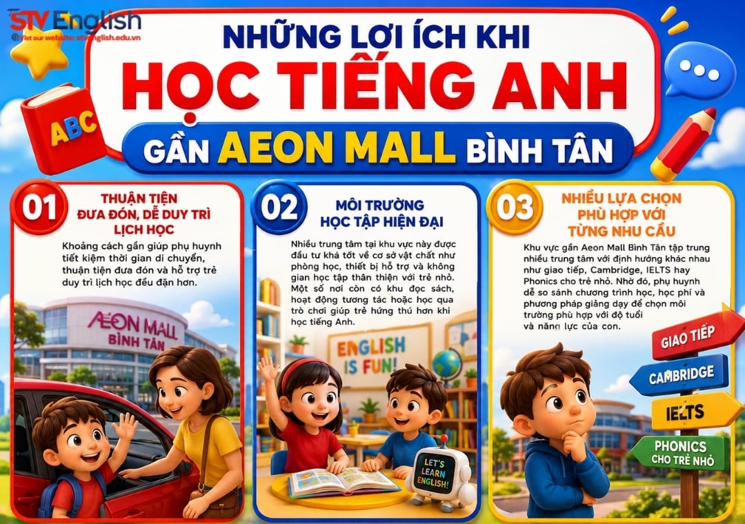 Lợi ích khi học trung tâm tiếng Anh gần Aeon Mall Bình Tân Lợi ích khi học trung tâm tiếng Anh gần Aeon Mall Bình Tân