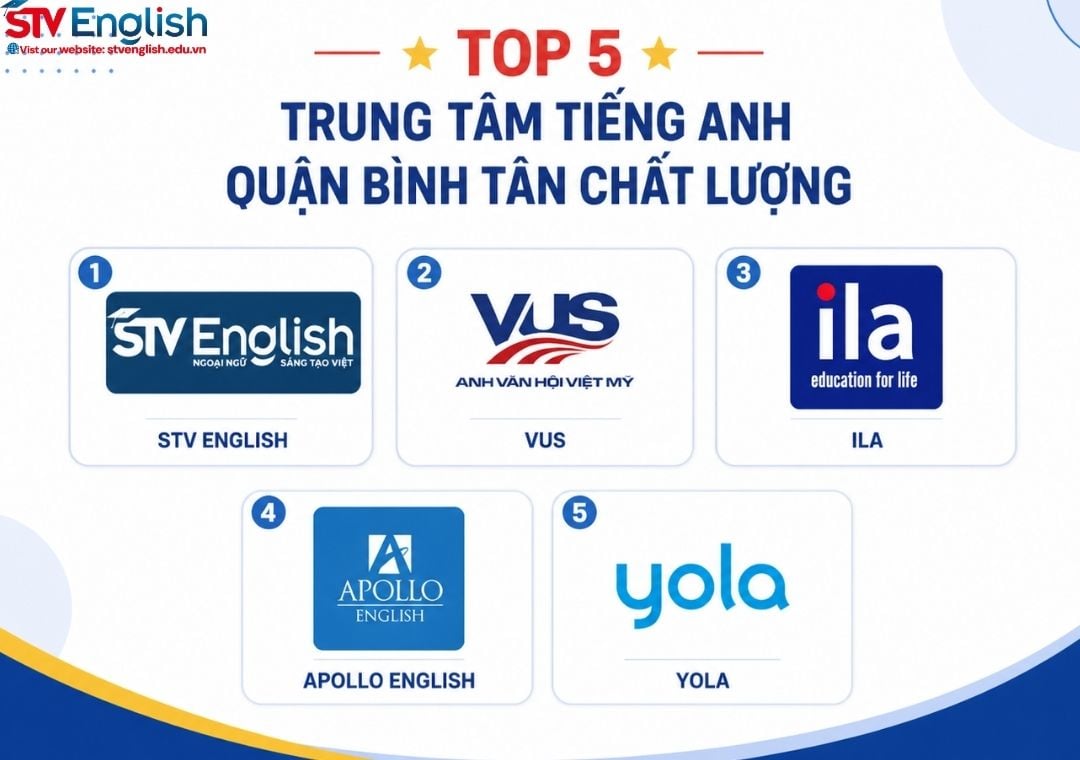 Top 5 trung tâm tiếng Anh quận Bình Tân Top 5 trung tâm tiếng Anh quận Bình Tân