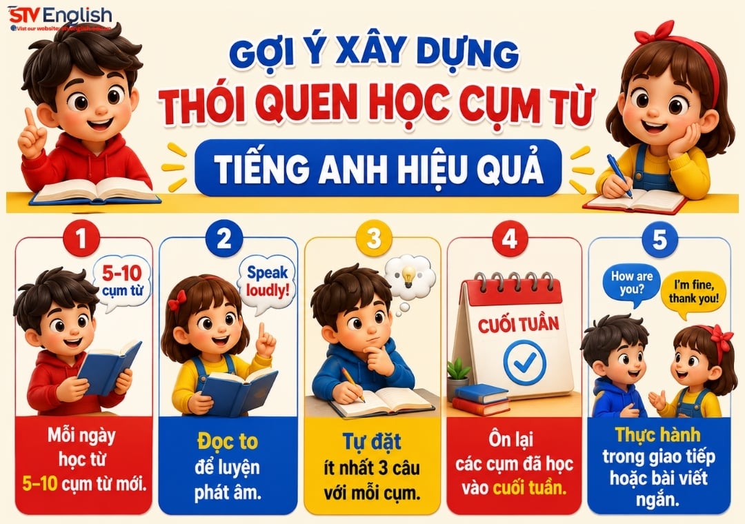 Gợi ý xây dựng thói quen học cụm từ tiếng Anh thông dụng Gợi ý xây dựng thói quen học cụm từ tiếng Anh thông dụng