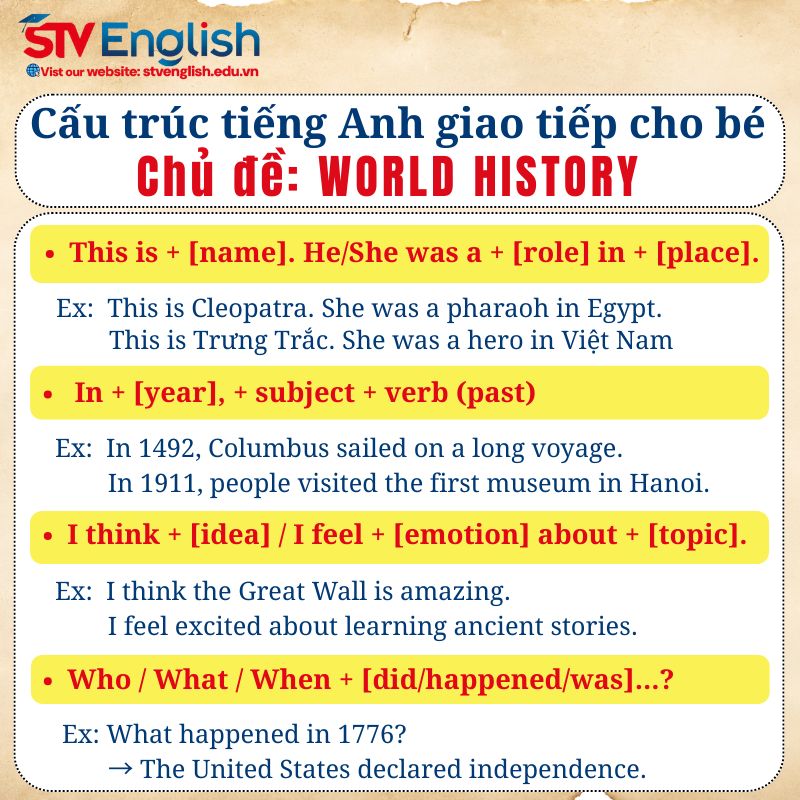Cấu trúc câu tiếng Anh giao tiếp cho bé: Chủ đề "World History" Cấu trúc câu tiếng Anh giao tiếp cho bé: Chủ đề "World History"