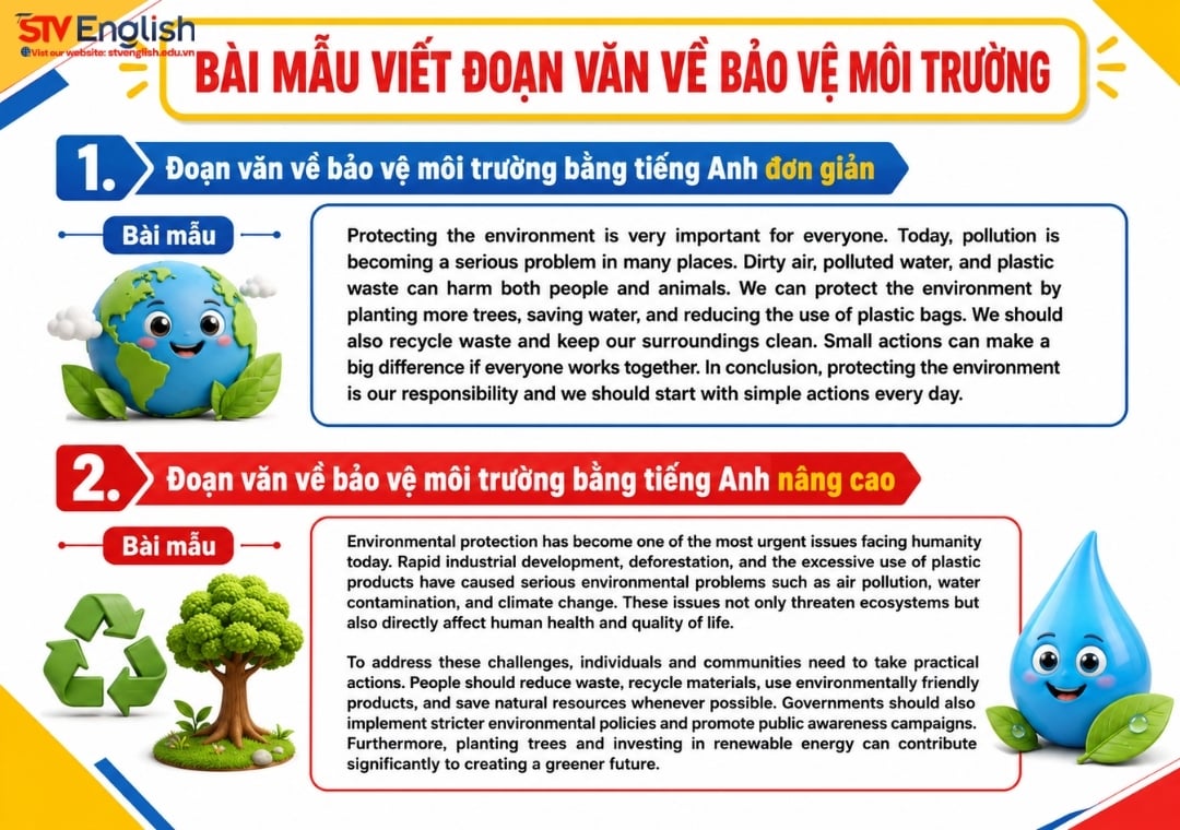Bài mẫu viết đoạn văn về bảo vệ môi trường Bài mẫu viết đoạn văn về bảo vệ môi trường
