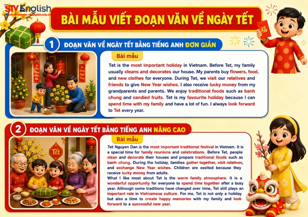 Bài mẫu viết đoạn văn về ngày Tết Bài mẫu viết đoạn văn về ngày Tết