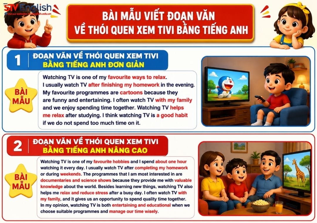 Viết đoạn văn về thói quen xem tivi bằng tiếng Anh Viết đoạn văn về thói quen xem tivi bằng tiếng Anh