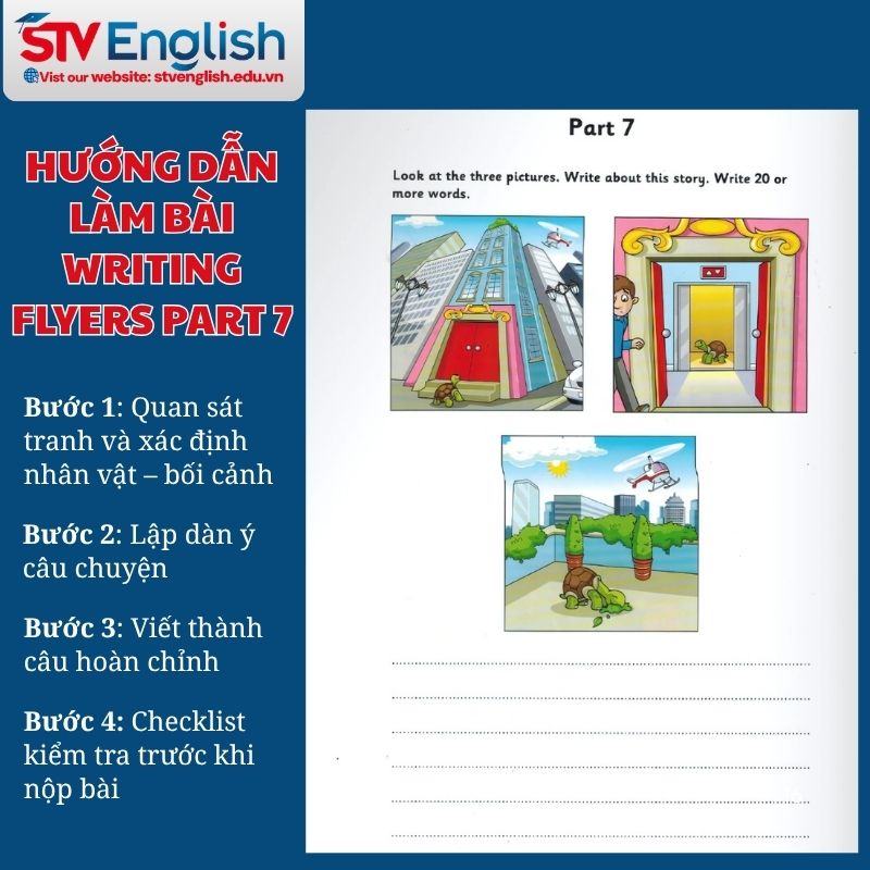 Hướng dẫn làm bài Writing Flyers Part 7. Hướng dẫn làm bài Writing Flyers Part 7.