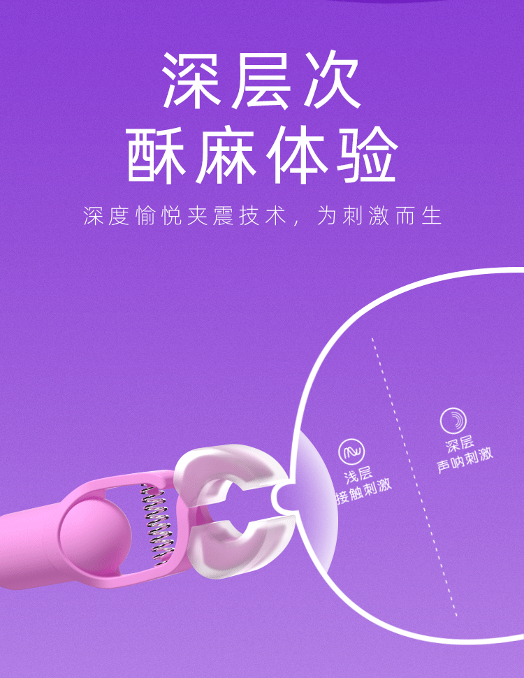 Kẹp đầu ti  GLAKU rung đa chế độ cực mạnh