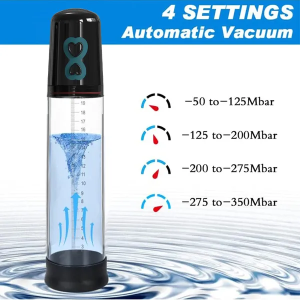 Máy tập tăng Size cậu nhỏ Heseks ROOT BATH