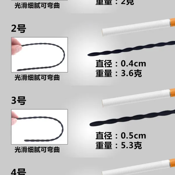 Cây Thông Lổ Niệu Đạo Silicon Sounding