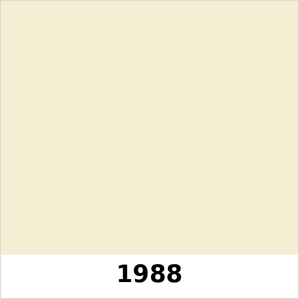 Màu mã 1988 | QMNT 576