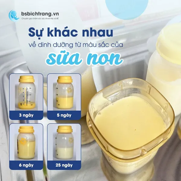 Sự khác nhau về dinh dưỡng từ màu sắc của sữa non