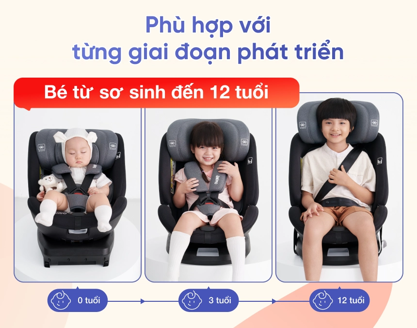 Ghế ngồi ô tô Animo OneFit Pro Isofix 360 (40-150cm, i-size, HB338, Misty) Ghế ngồi ô tô Animo OneFit Pro Isofix 360 (40-150cm, i-size, HB338, Misty)