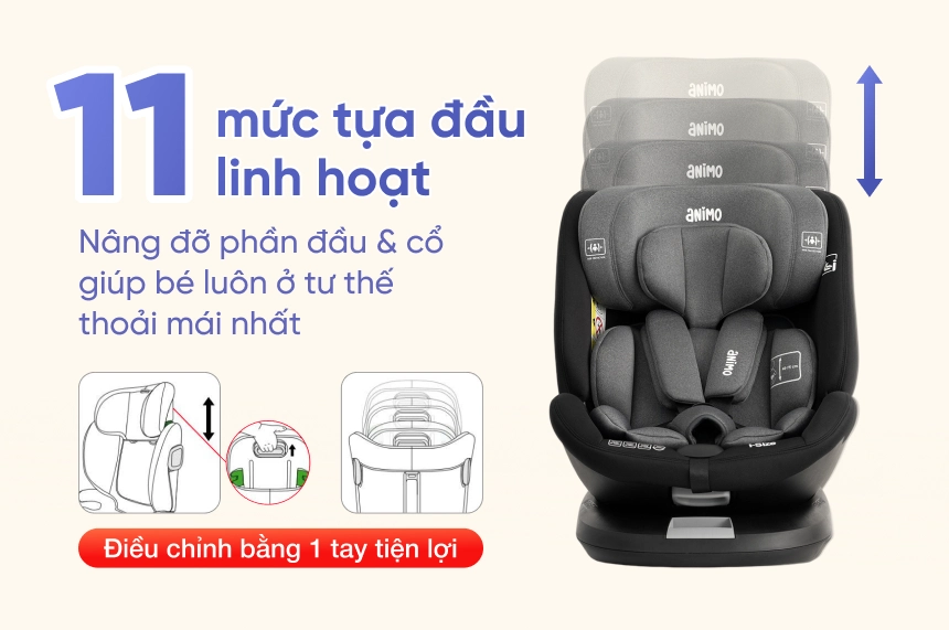 Ghế ngồi ô tô Animo OneFit Pro Isofix 360 (40-150cm, i-size, HB338, Misty) Ghế ngồi ô tô Animo OneFit Pro Isofix 360 (40-150cm, i-size, HB338, Misty)