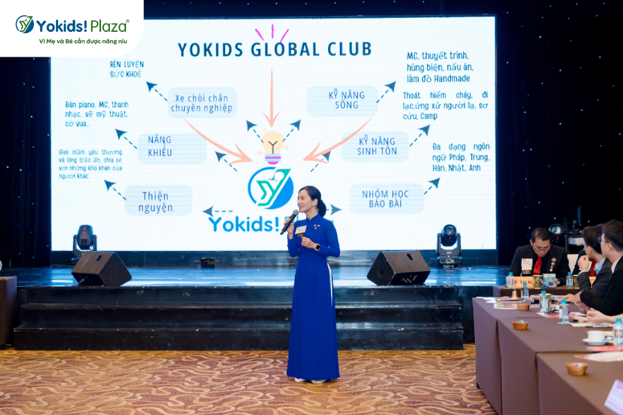 Yokids Global Club – Giá trị cộng đồng từ Yokids Plaza