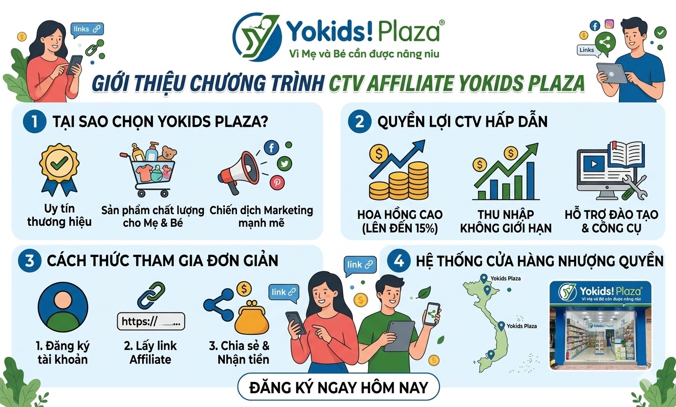 Giới thiệu chương trình CTV Affiliate Yokids Plaza