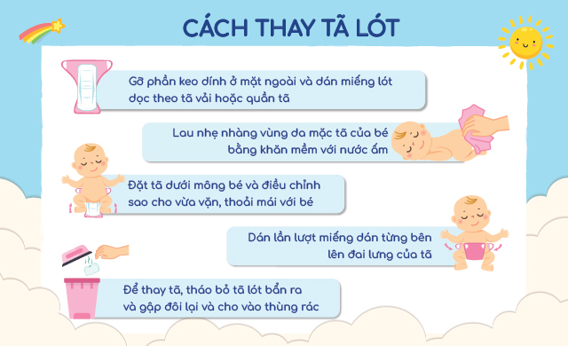 Hướng dẫn chọn size Tã molfix