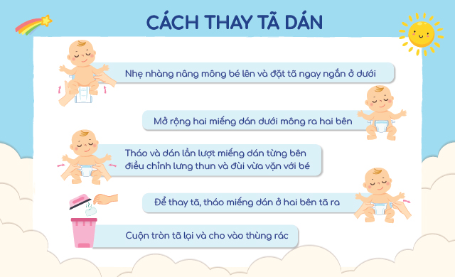 Hướng dẫn sử dụng Tã dán Molfix