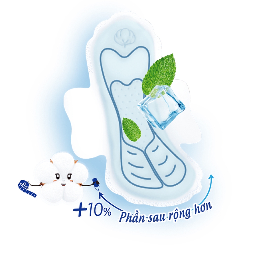 Băng vệ sinh Molped mát lạnh siêu mỏng cánh 23cm