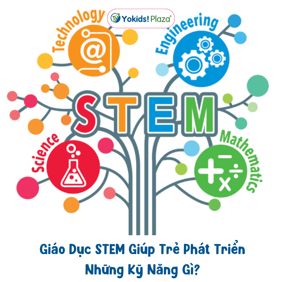 Giáo Dục STEM Giúp Trẻ Phát Triển Những Kỹ Năng Gì?