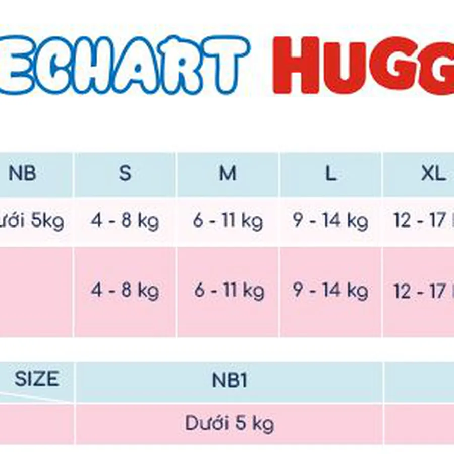 Tã dán Huggies Skin Perfect size S 54 + 6 miếng (4 - 8 kg) - Giao bao bì +4/+6 ngẫu nhiên