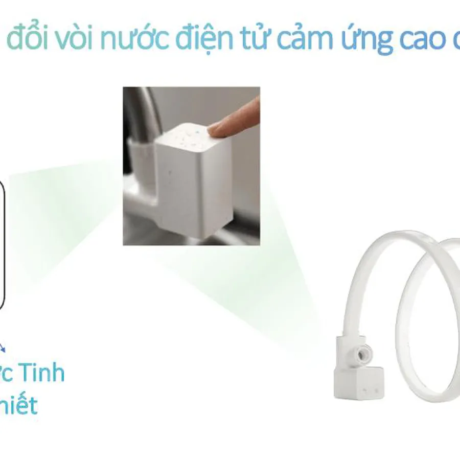 Máy Lọc Nước Tinh Khiết Ecosphere