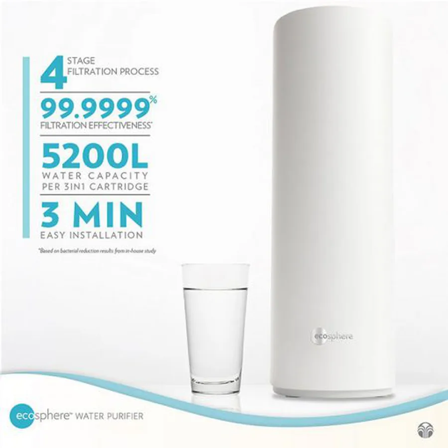 Máy Lọc Nước Tinh Khiết Ecosphere