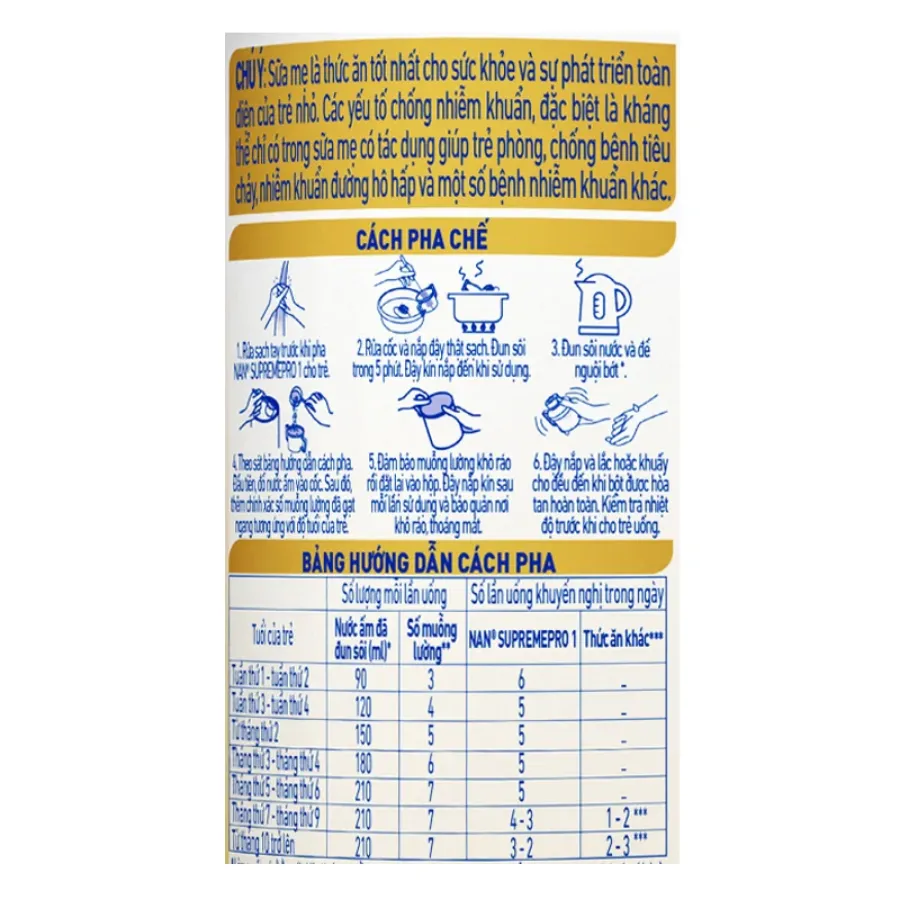 Sữa bột NAN Supremepro số 1 800g (0 - 12 tháng) hỗ trợ trẻ có cơ địa mẫn cảm