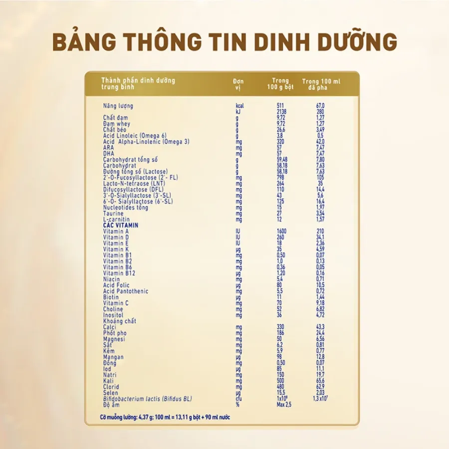 Sữa bột NAN Supremepro số 1 800g (0 - 12 tháng) hỗ trợ trẻ có cơ địa mẫn cảm