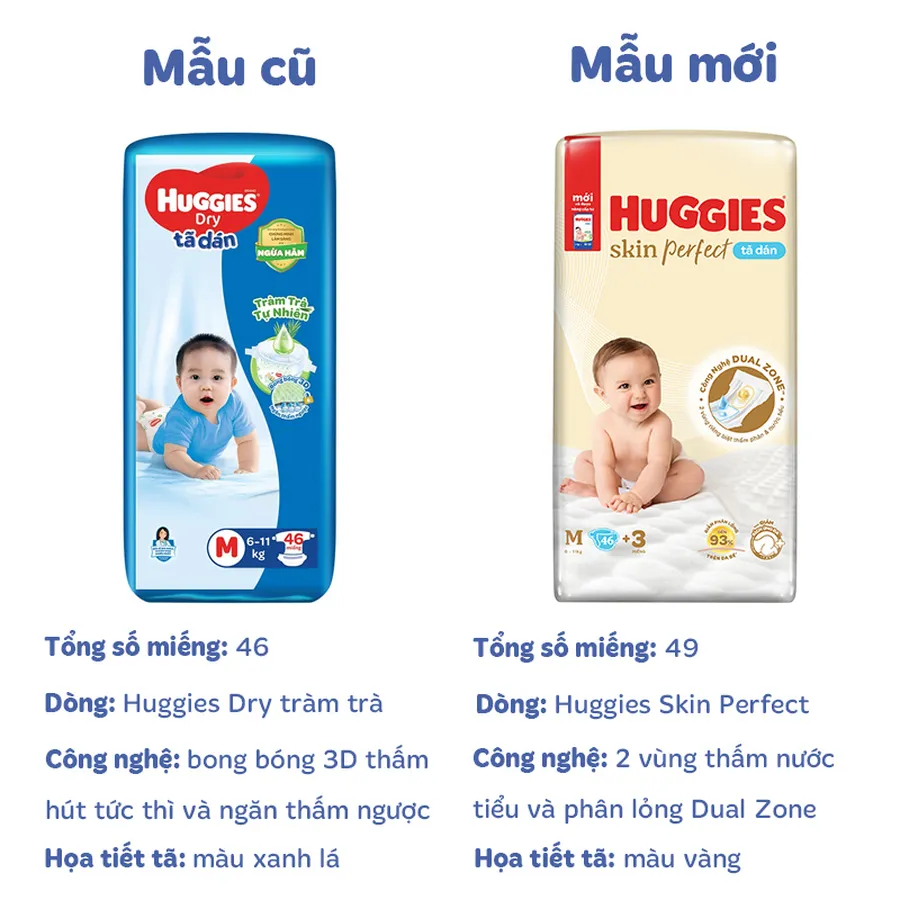 Tã dán Huggies Skin Perfect size M 46 + 3 miếng (6 - 11 kg) - Giao bao bì cộng miếng ngẫu nhiên