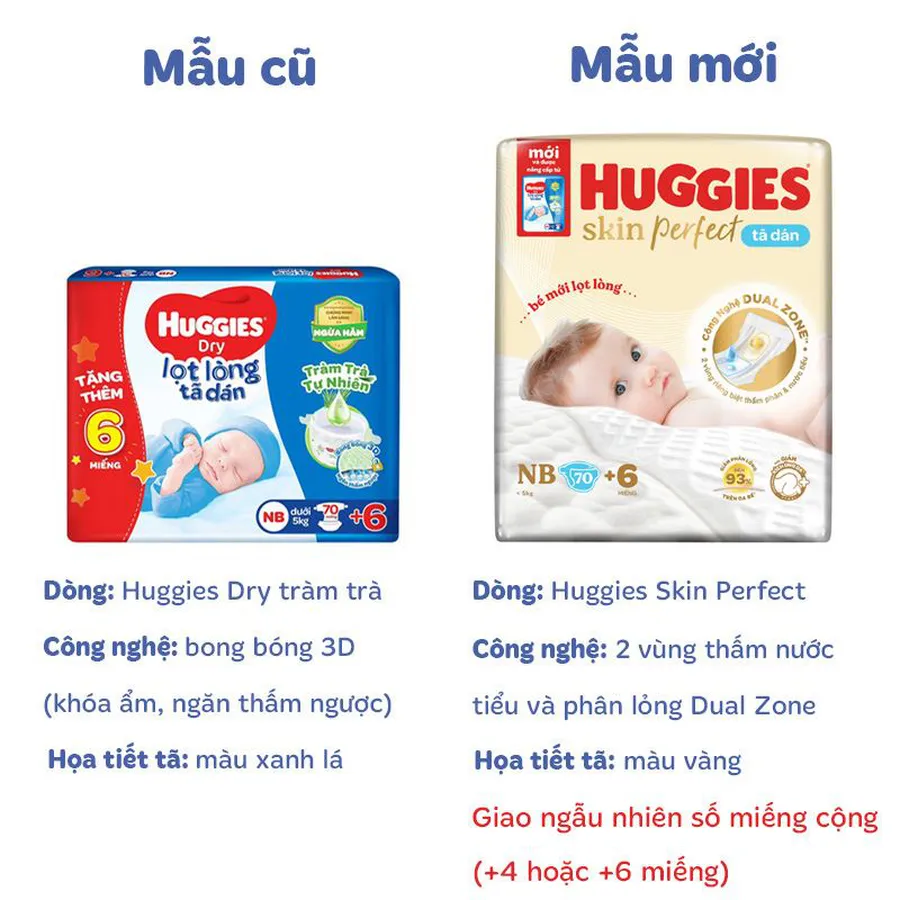 Tã dán Huggies Skin Perfect size NB 70 miếng (Dưới 5 kg) giao bao bì ngẫu nhiên