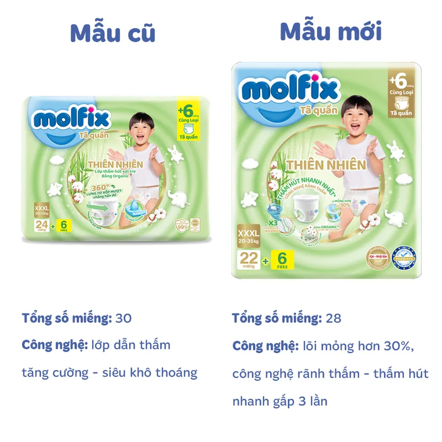 Tã quần Molfix thiên nhiên size XXXL 22 + 6 miếng (20 - 35 kg) - giao bao bì ngẫu nhiên