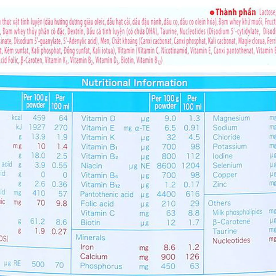 Sữa Meiji Growing Up Formula 800g (1-3 tuổi) giao bao bì ngẫu nhiên