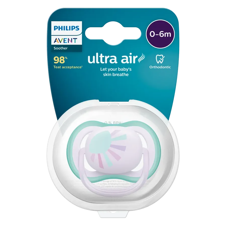 Ty ngậm Philips Avent siêu mềm 0–6M vỉ đơn (SCF086/04, hồng)