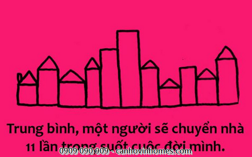 Chuyện Nhà cửa là chuyện quan trọng của một đời người