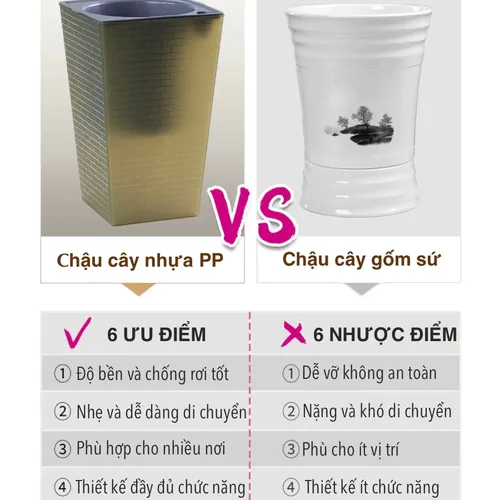 🌱 Chậu Trồng Cây Thông Minh Tự Tưới | Chăm Sóc Cây Nhàn Tênh!