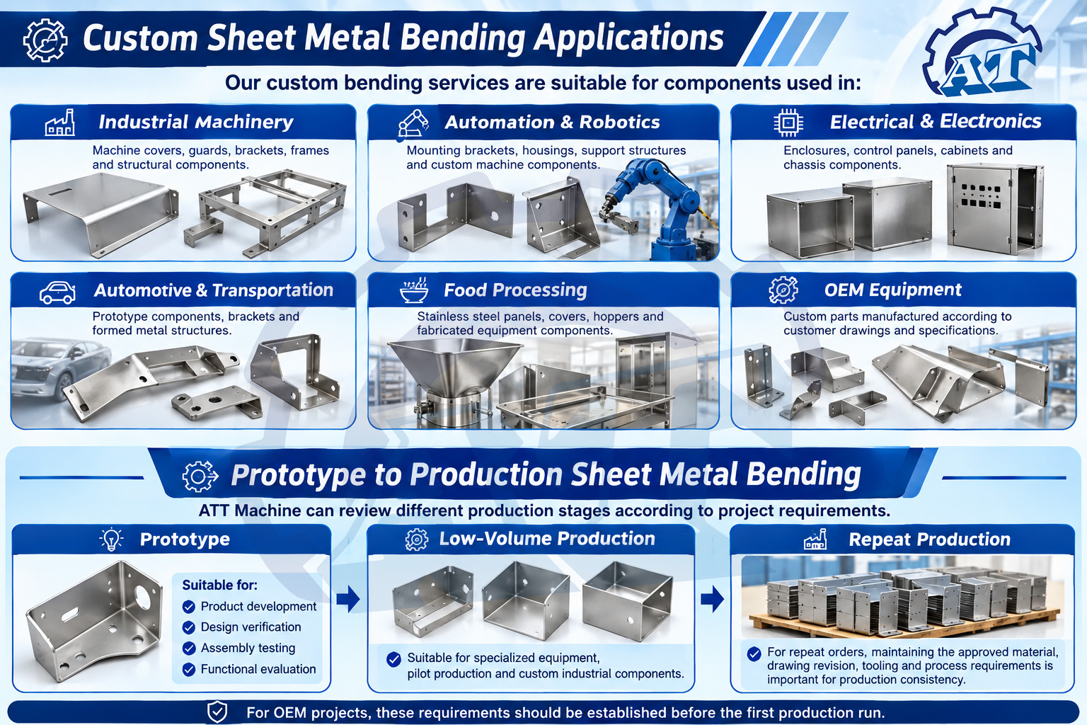Custom Sheet Metal Bending