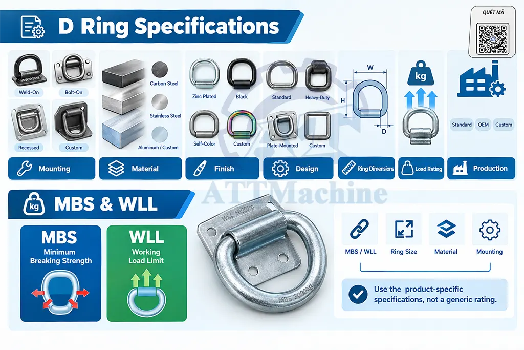 D Ring Dimensions and Technical Specification - ATTMachine