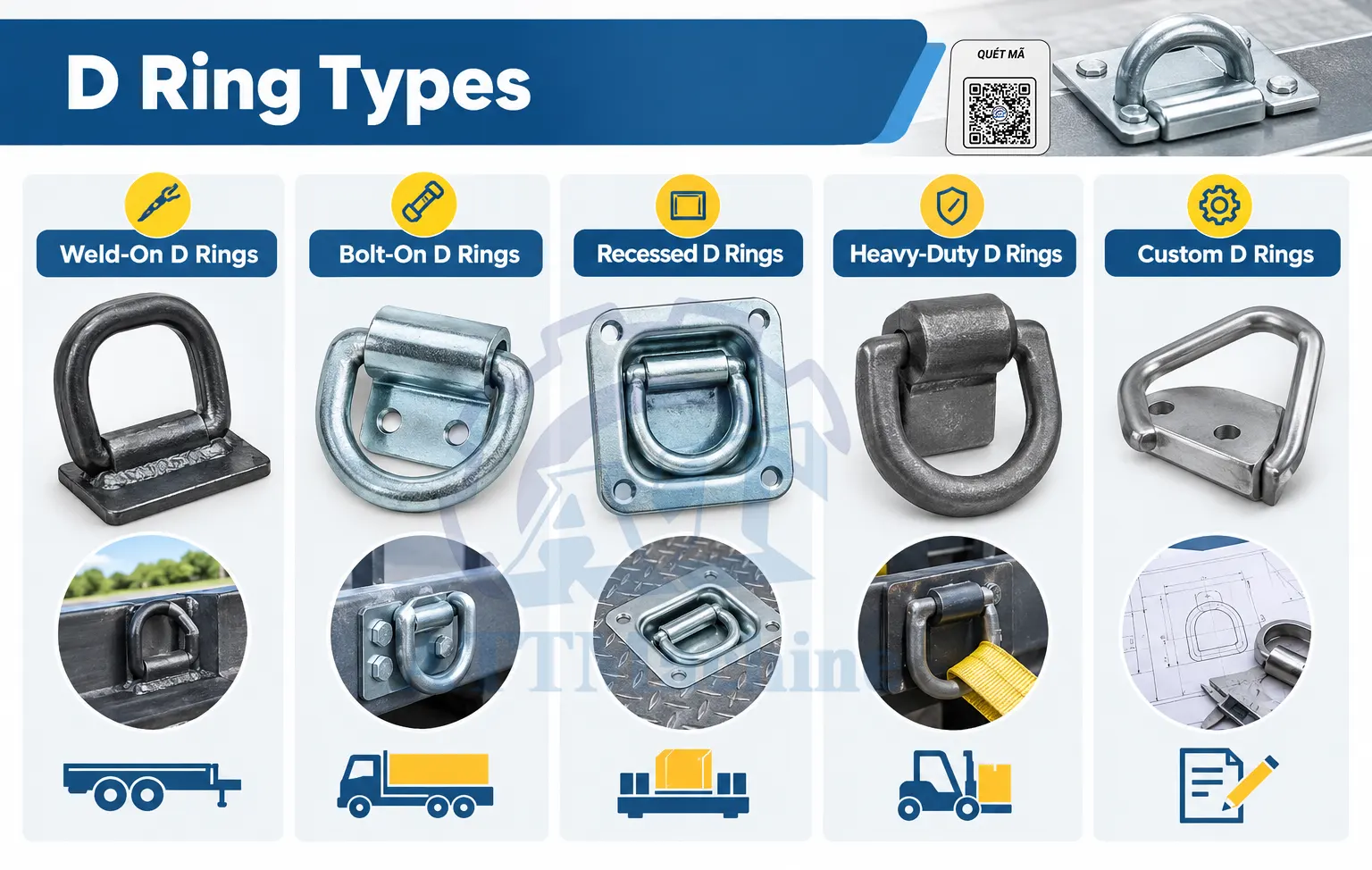 D Ring Types for Cargo Tie Down and Load Securing - ATTMachine