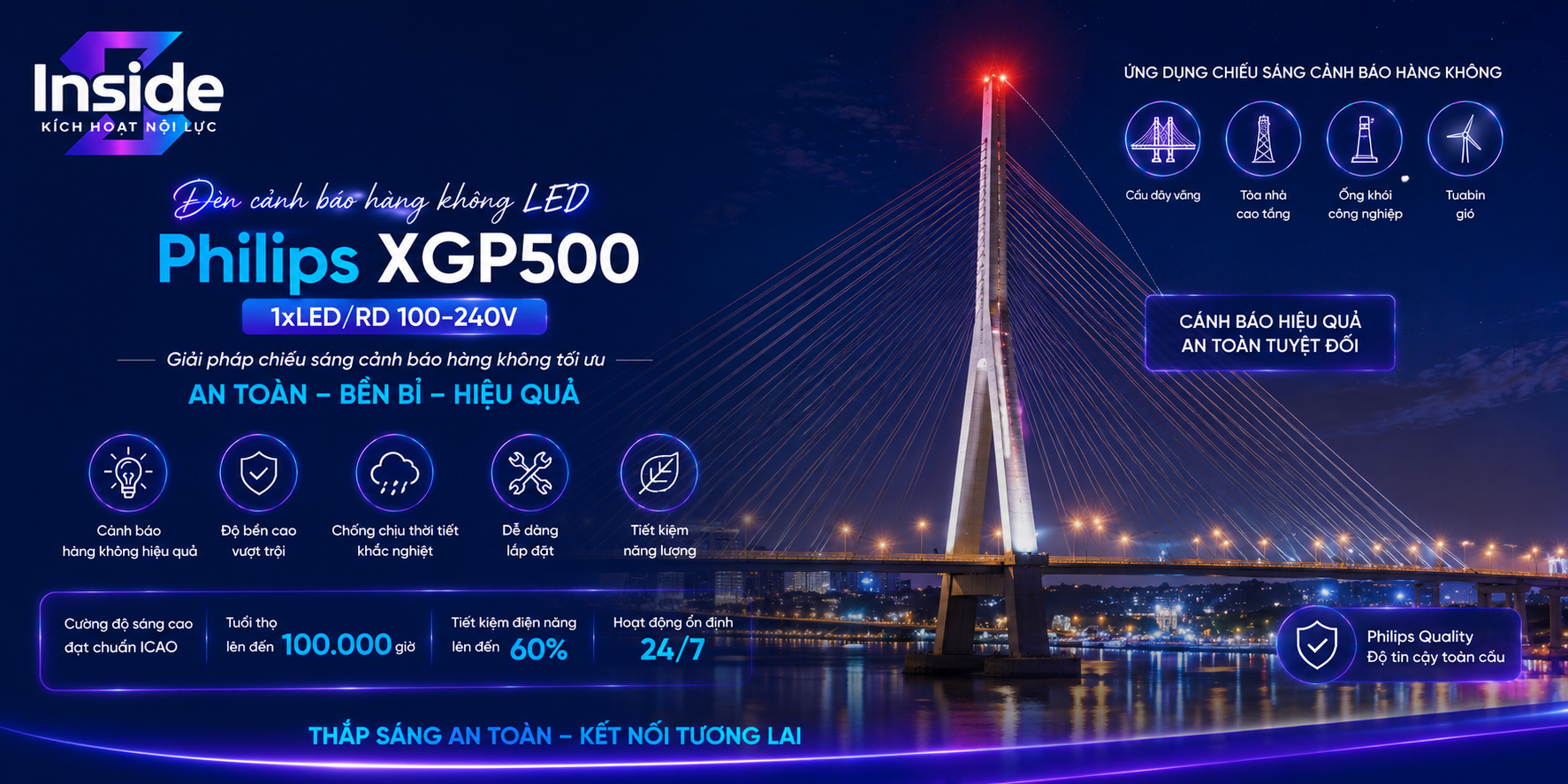 Ứng dụng Philips XGP500 cho tua bin điện gió