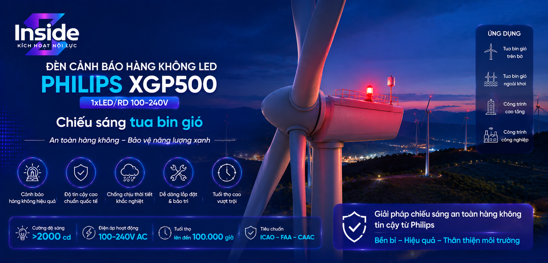 Hiệu suất chiếu sáng của Philips XGP500