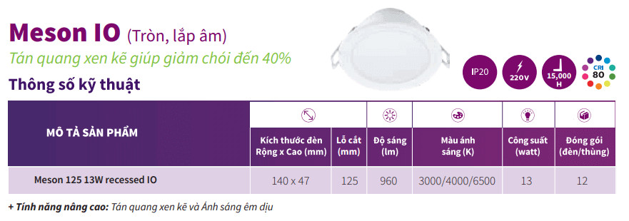 Thông số kỹ thuật của đèn Downlight âm trần Led Philips 59464 Meson 125 13W 40K recessed IO Thông số kỹ thuật của đèn Downlight âm trần Led Philips 59464 Meson 125 13W 40K recessed IO