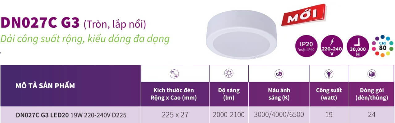 Thông số kỹ thuật của đèn downlight Led lắp nổi tròn Philips DN027C G3 LED20 19W 3000K 220-240V D225 Thông số kỹ thuật của đèn downlight Led lắp nổi tròn Philips DN027C G3 LED20 19W 3000K 220-240V D225