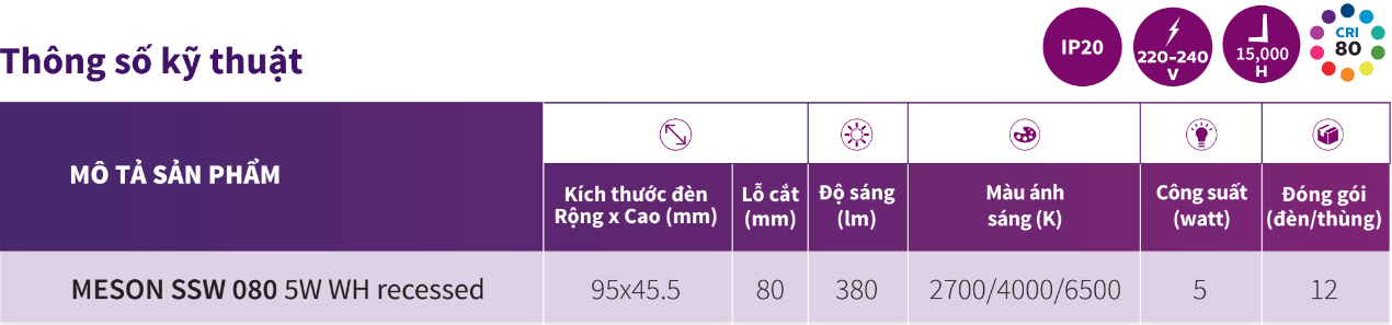 Thông số kỹ thuật của đèn Downlight LED âm trần đổi màu Philips Meson SSW 080 5W WH recessed Thông số kỹ thuật của đèn Downlight LED âm trần đổi màu Philips Meson SSW 080 5W WH recessed