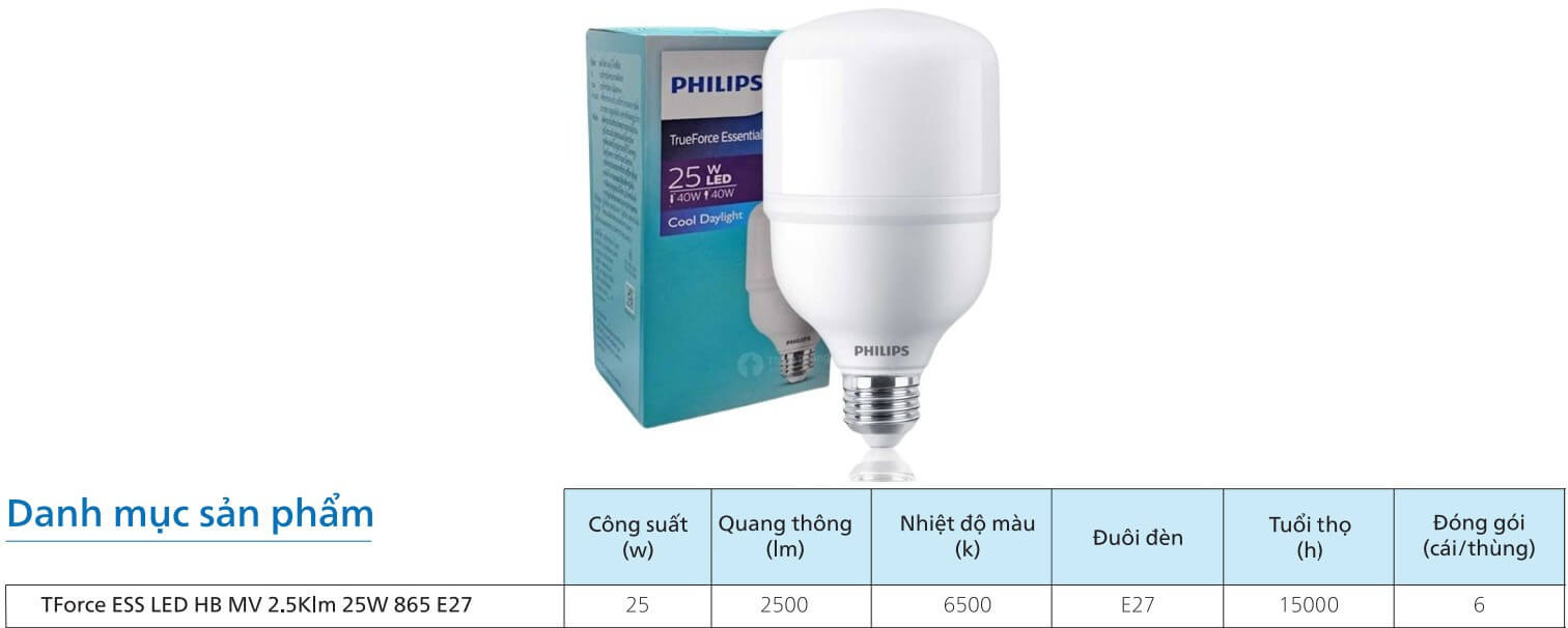 Thông số kỹ thuật của bóng đèn Led Bulb trụ Philips Tforce ESS LED HB MV 2.5Klm 25W 865 E27 Gen 4 Thông số kỹ thuật của bóng đèn Led Bulb trụ Philips Tforce ESS LED HB MV 2.5Klm 25W 865 E27 Gen 4