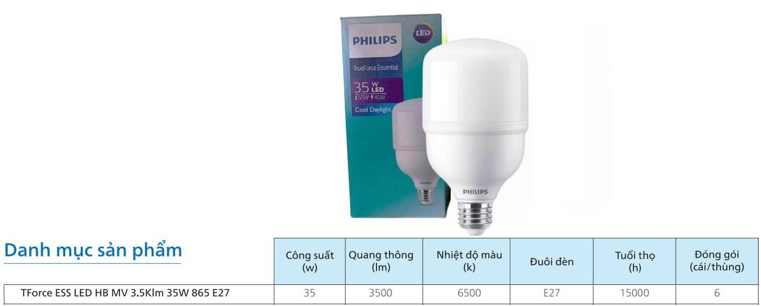 Thông số kỹ thuật của bóng đèn Led Bulb trụ Philips Tforce ESS LED HB MV 3.5Klm 35W 865 E27 Gen 4 Thông số kỹ thuật của bóng đèn Led Bulb trụ Philips Tforce ESS LED HB MV 3.5Klm 35W 865 E27 Gen 4