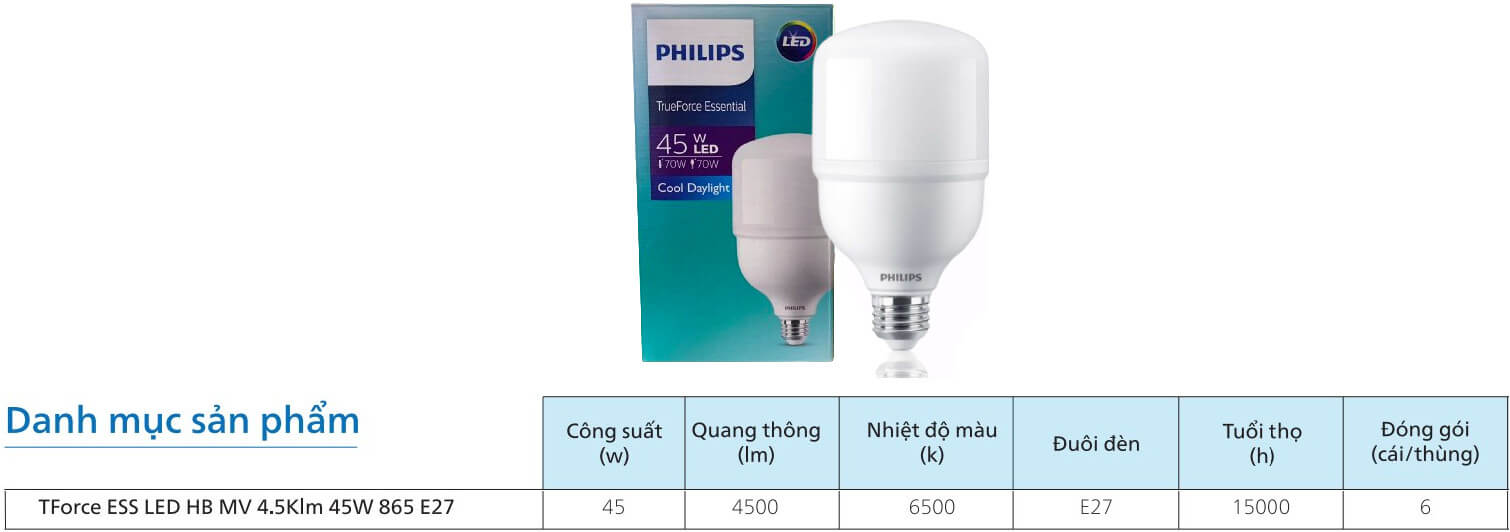 Thông số kỹ thuật của bóng đèn Led Bulb trụ Philips Tforce ESS LED HB MV 4.5Klm 45W 865 E27 Gen 4 Thông số kỹ thuật của bóng đèn Led Bulb trụ Philips Tforce ESS LED HB MV 4.5Klm 45W 865 E27 Gen 4