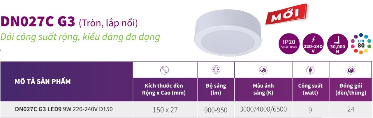 Thông số kỹ thuật của đèn downlight Led lắp nổi tròn Philips DN027C G3 LED9 9W 4000K 220-240V D150 Thông số kỹ thuật của đèn downlight Led lắp nổi tròn Philips DN027C G3 LED9 9W 4000K 220-240V D150