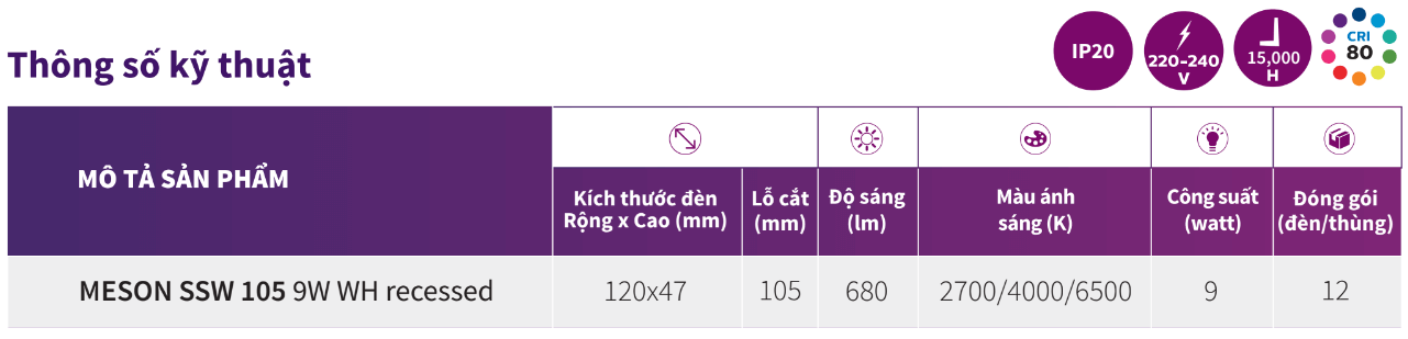 Thông số kỹ thuật đèn Downlight LED âm trần đổi màu Philips Meson SSW 105 9W WH recessed Thông số kỹ thuật đèn Downlight LED âm trần đổi màu Philips Meson SSW 105 9W WH recessed