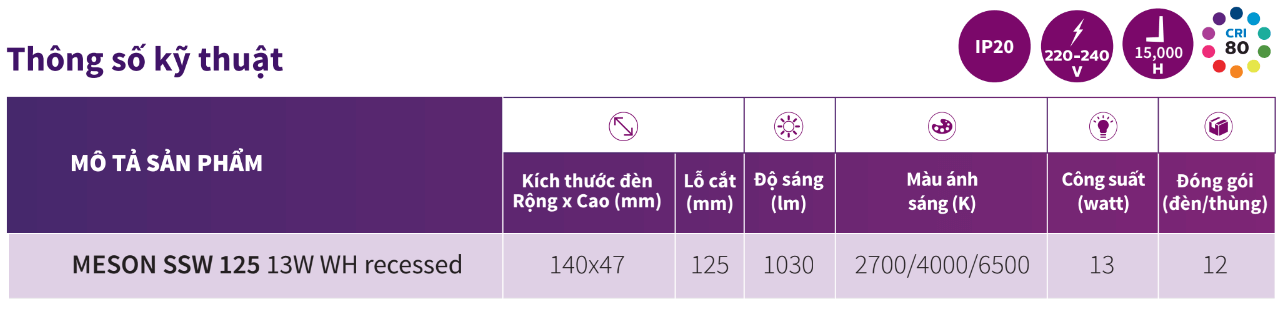 Đèn Downlight LED âm trần đổi màu Philips Meson SSW 125 13W WH recessed Đèn Downlight LED âm trần đổi màu Philips Meson SSW 125 13W WH recessed