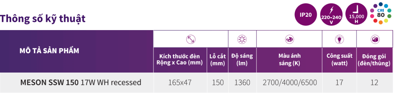 Thông số kỹ thuật đèn Downlight LED âm trần đổi màu Philips Meson SSW 150 17W WH recessed Thông số kỹ thuật đèn Downlight LED âm trần đổi màu Philips Meson SSW 150 17W WH recessed